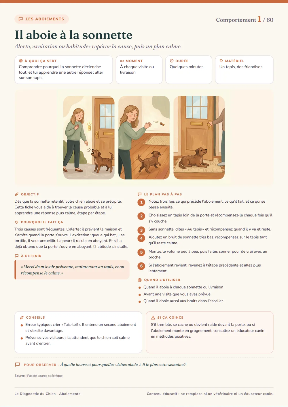 Fiche 1 de Le Diagnostic du Chien : Il aboie à la sonnette