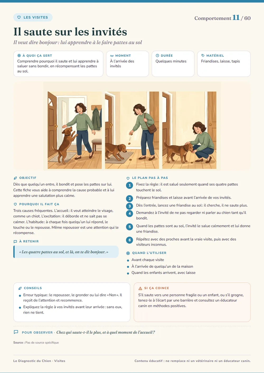 Fiche 2 de Le Diagnostic du Chien : Il aboie à la fenêtre